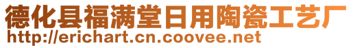 德化縣福滿堂日用陶瓷工藝廠