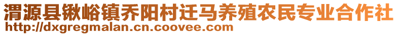 渭源縣鍬峪鎮(zhèn)喬陽村遷馬養(yǎng)殖農(nóng)民專業(yè)合作社