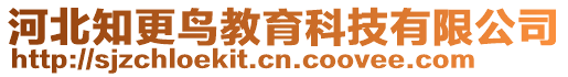 河北知更鳥教育科技有限公司