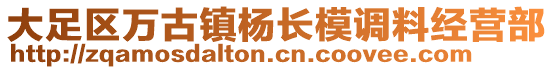 大足區(qū)萬(wàn)古鎮(zhèn)楊長(zhǎng)模調(diào)料經(jīng)營(yíng)部