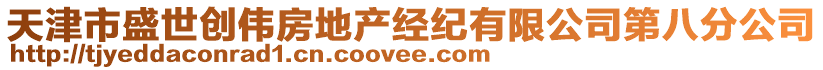 天津市盛世創(chuàng)偉房地產(chǎn)經(jīng)紀(jì)有限公司第八分公司