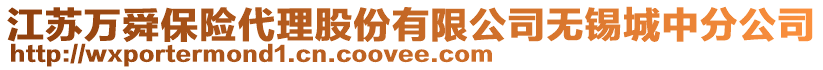 江蘇萬舜保險代理股份有限公司無錫城中分公司