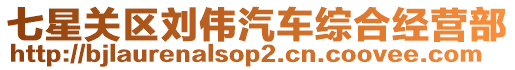 七星關(guān)區(qū)劉偉汽車綜合經(jīng)營部