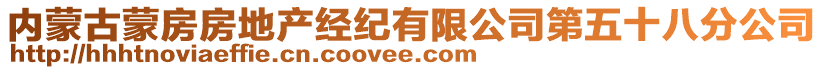 內(nèi)蒙古蒙房房地產(chǎn)經(jīng)紀(jì)有限公司第五十八分公司