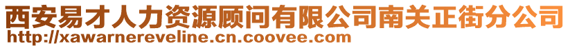 西安易才人力資源顧問有限公司南關正街分公司