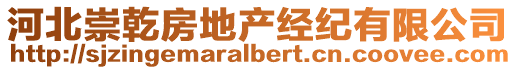 河北崇乾房地產(chǎn)經(jīng)紀(jì)有限公司