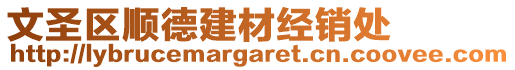 文圣區順德建材經銷處