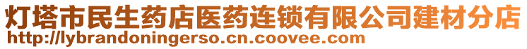 燈塔市民生藥店醫(yī)藥連鎖有限公司建材分店