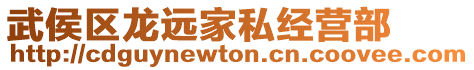 武侯區(qū)龍遠(yuǎn)家私經(jīng)營(yíng)部