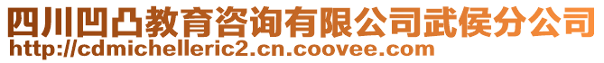 四川凹凸教育咨詢有限公司武侯分公司