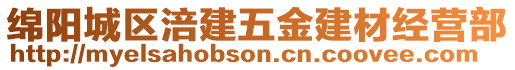 綿陽(yáng)城區(qū)涪建五金建材經(jīng)營(yíng)部