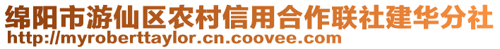 綿陽市游仙區農村信用合作聯社建華分社