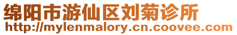 綿陽市游仙區劉菊診所