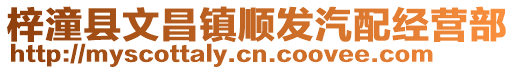 梓潼縣文昌鎮(zhèn)順發(fā)汽配經(jīng)營(yíng)部