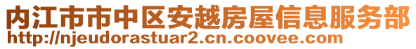 內(nèi)江市市中區(qū)安越房屋信息服務(wù)部