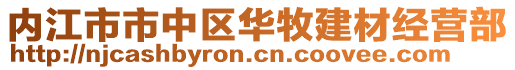 內(nèi)江市市中區(qū)華牧建材經(jīng)營(yíng)部