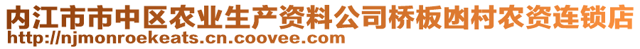 內江市市中區農業生產資料公司橋板凼村農資連鎖店