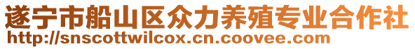 遂寧市船山區(qū)眾力養(yǎng)殖專業(yè)合作社