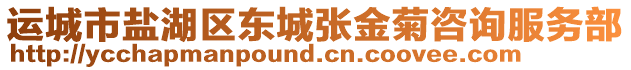 運(yùn)城市鹽湖區(qū)東城張金菊咨詢服務(wù)部