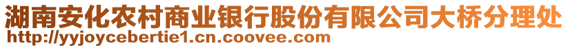 湖南安化農(nóng)村商業(yè)銀行股份有限公司大橋分理處