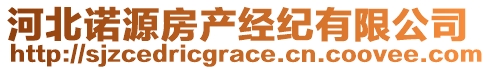 河北諾源房產(chǎn)經(jīng)紀(jì)有限公司