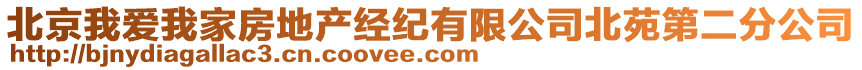 北京我愛(ài)我家房地產(chǎn)經(jīng)紀(jì)有限公司北苑第二分公司