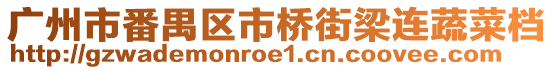 廣州市番禺區市橋街梁連蔬菜檔