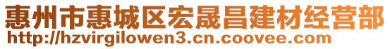 惠州市惠城區(qū)宏晟昌建材經(jīng)營部