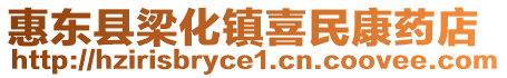 惠東縣梁化鎮喜民康藥店