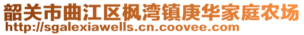 韶關(guān)市曲江區(qū)楓灣鎮(zhèn)庚華家庭農(nóng)場