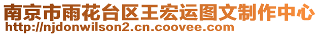 南京市雨花臺(tái)區(qū)王宏運(yùn)圖文制作中心