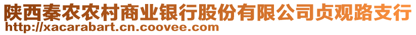 陜西秦農(nóng)農(nóng)村商業(yè)銀行股份有限公司貞觀路支行