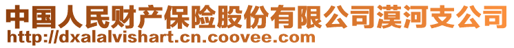 中國(guó)人民財(cái)產(chǎn)保險(xiǎn)股份有限公司漠河支公司