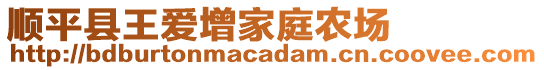 順平縣王愛增家庭農(nóng)場