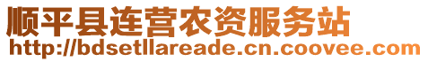 順平縣連營農(nóng)資服務(wù)站