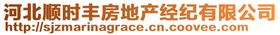 河北順時豐房地產(chǎn)經(jīng)紀(jì)有限公司