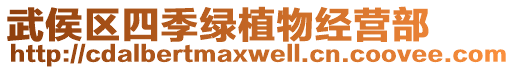 武侯區(qū)四季綠植物經(jīng)營部