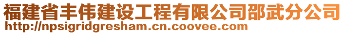 福建省豐偉建設(shè)工程有限公司邵武分公司