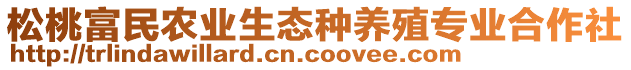 松桃富民農(nóng)業(yè)生態(tài)種養(yǎng)殖專業(yè)合作社