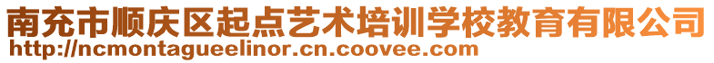南充市順慶區(qū)起點藝術培訓學校教育有限公司