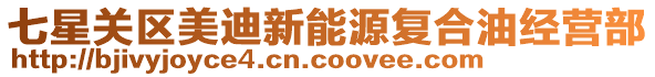 七星關(guān)區(qū)美迪新能源復(fù)合油經(jīng)營部