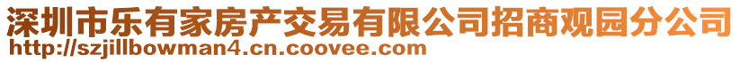 深圳市樂(lè)有家房產(chǎn)交易有限公司招商觀園分公司