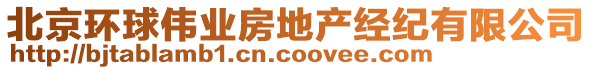 北京環(huán)球偉業(yè)房地產經(jīng)紀有限公司