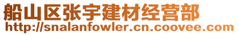 船山區(qū)張宇建材經(jīng)營部