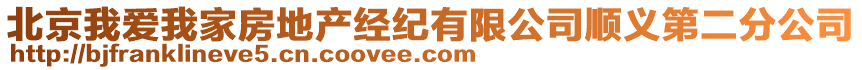 北京我愛(ài)我家房地產(chǎn)經(jīng)紀(jì)有限公司順義第二分公司