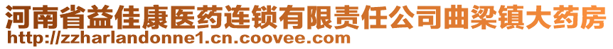 河南省益佳康醫藥連鎖有限責任公司曲梁鎮大藥房