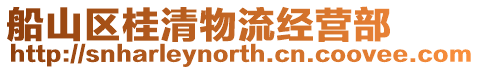 船山區(qū)桂清物流經(jīng)營部