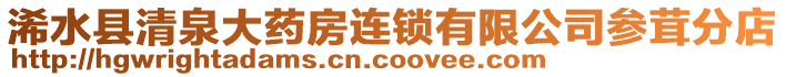 浠水縣清泉大藥房連鎖有限公司參茸分店