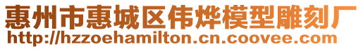 惠州市惠城區偉燁模型雕刻廠