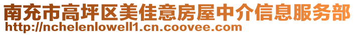 南充市高坪區(qū)美佳意房屋中介信息服務(wù)部